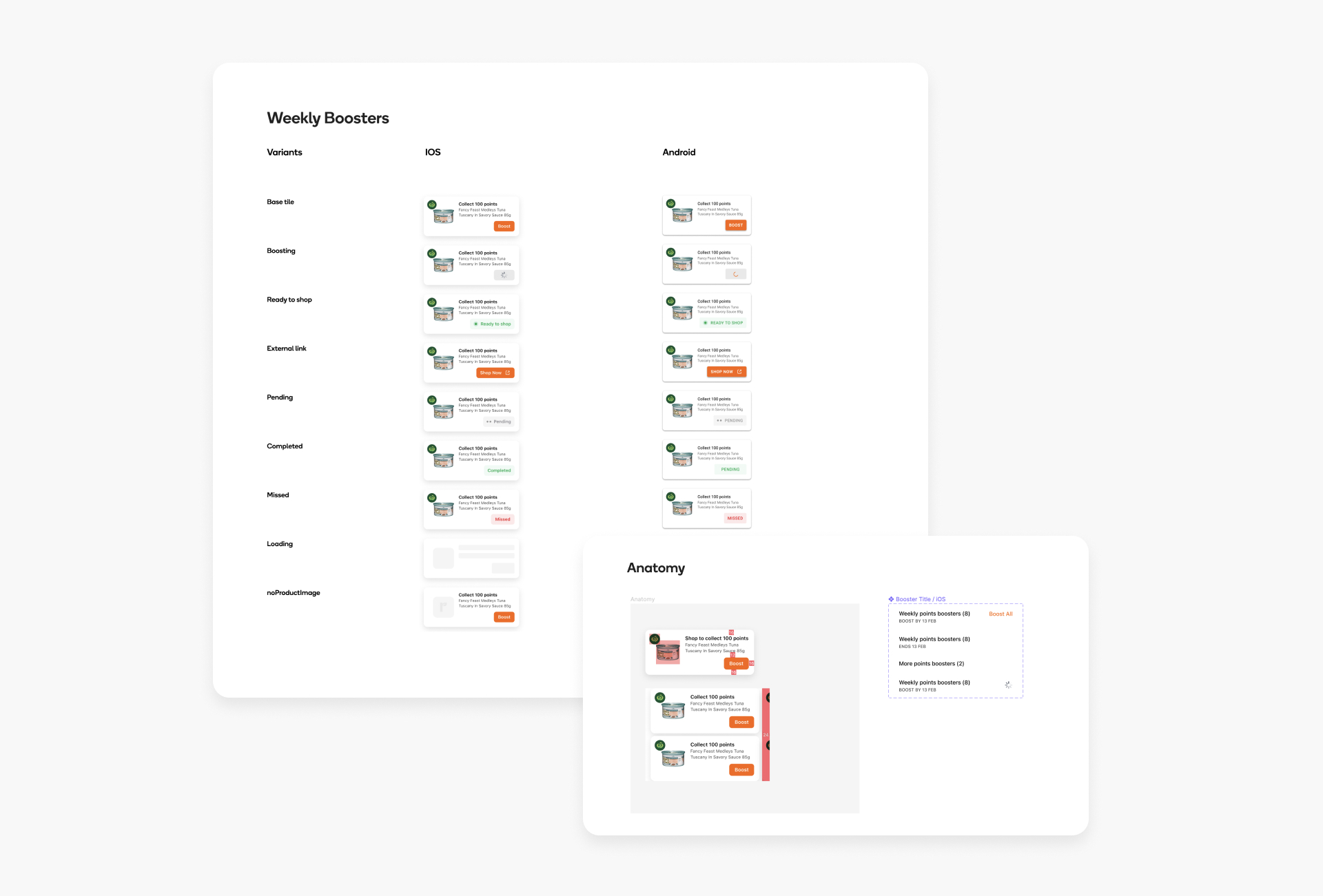 Ui components